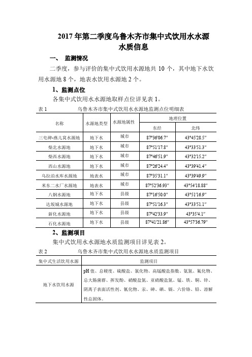 2017年第二季度乌鲁木齐集中式饮用水水源.doc