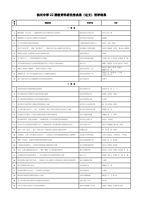 杭州第22届教育科研优秀成果(论文)初评结果