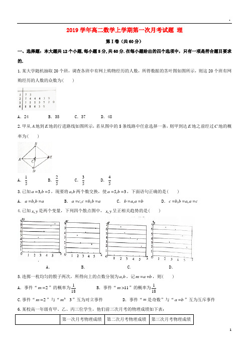 2019学年高二数学上学期第一次月考试题 理 新版人教版