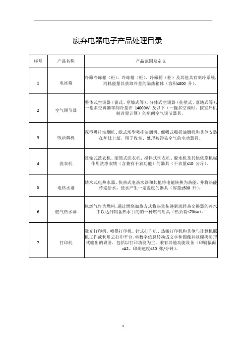 废弃电器电子产品处理目录(电器电子产品报废处置移交清单)