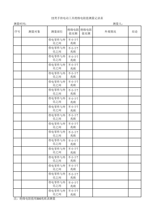 绝缘电阻测量记录表