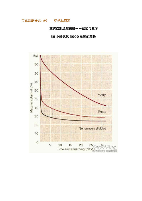 艾宾浩斯遗忘曲线——记忆与复习概要