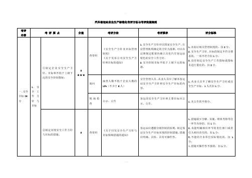 汽车客运站安全生产标准化考评实施细则