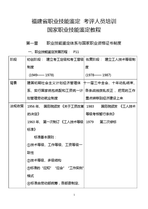 福建省考评员教程