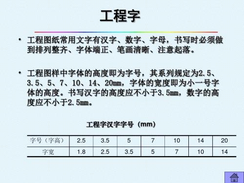 工程字体仿宋字建筑工程制图