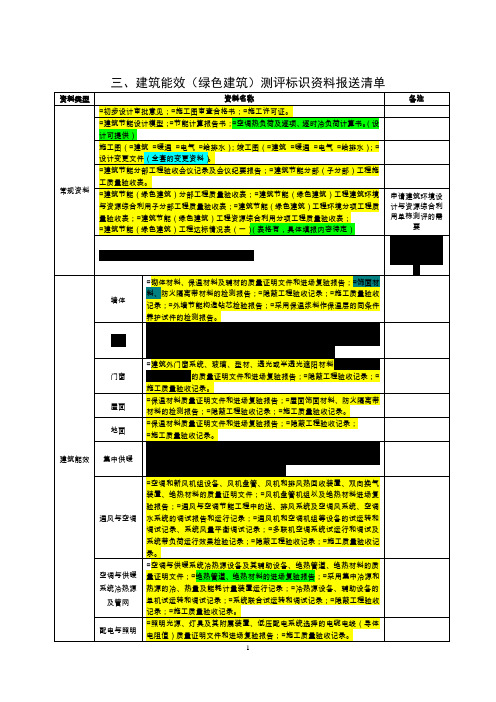 重庆市建筑能效(绿色建筑)测评与标识资料清单