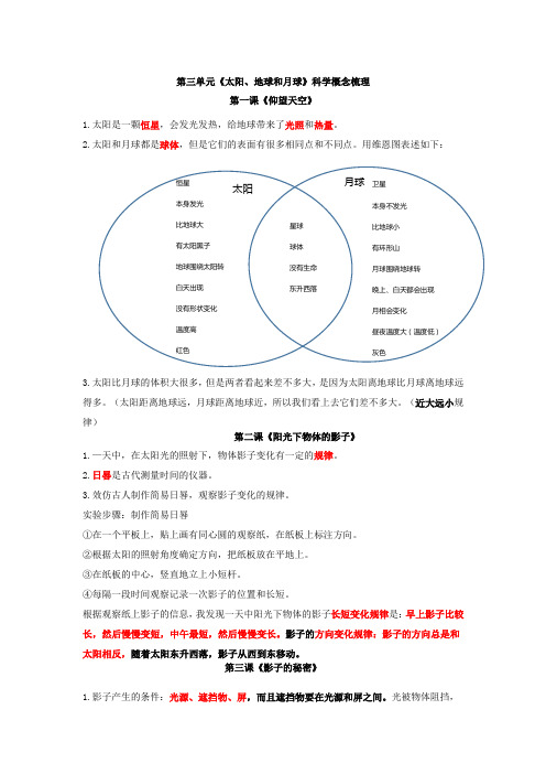 三年级科学下册第三单元知识点复习汇总(教科版)