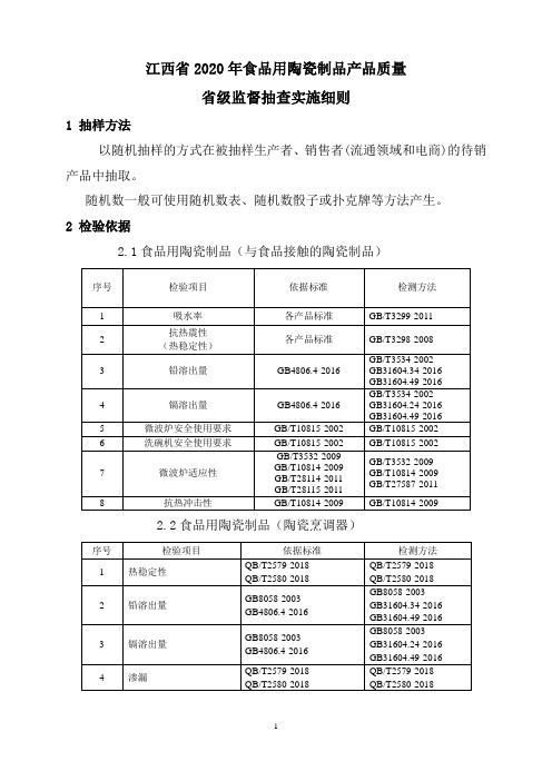 江西省2020年食品用陶瓷制品产品质量省级监督抽查实施细则