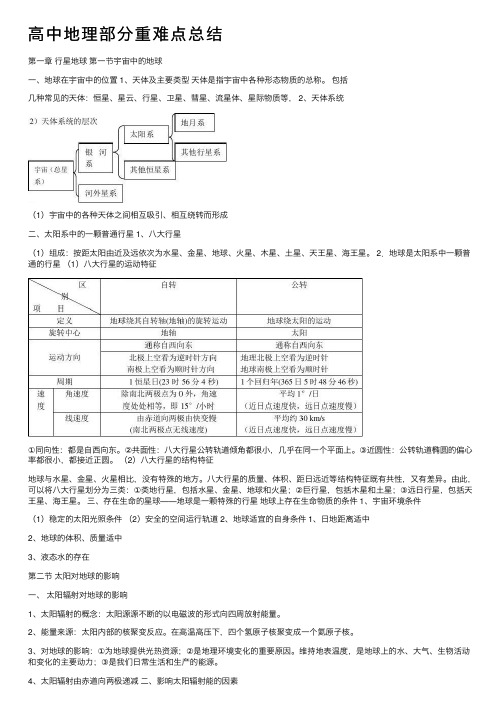 高中地理部分重难点总结