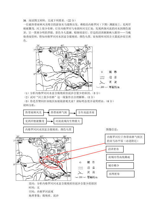 2016年高考试题(地理)  解析 3卷36题