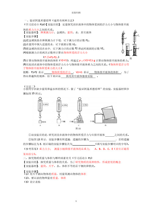 初三中考化学实验归纳