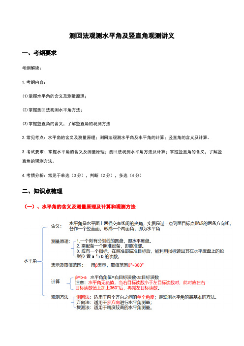 专题七 测回法观测水平角及竖直角观测(教案)-职教高考建筑类《建筑工程测量》专题复习