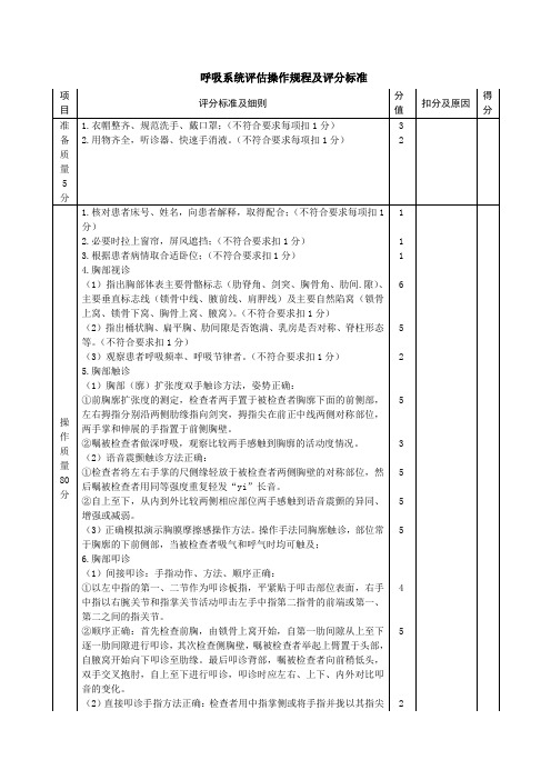 呼吸系统评估操作规程及评分标准