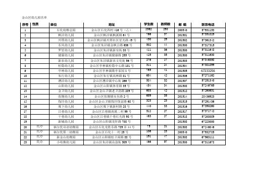 金山区教育系统通讯录-幼儿园