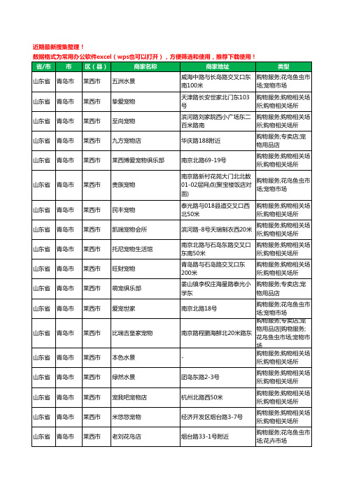 2020新版山东省青岛市莱西市宠物店工商企业公司商家名录名单黄页联系方式电话大全35家