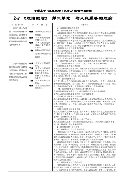 高中《思想政治(必修)》课程标准解读(政治生活2)