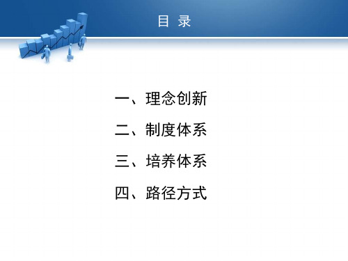 构建新型职业农民培育体系中央农广校常务副校长齐国课件