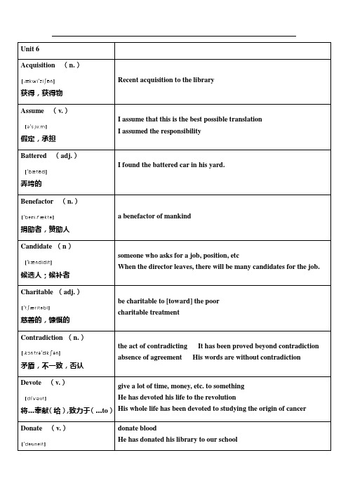 level3单词附解释读音