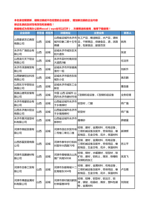 2020新版山西省运城型材工商企业公司名录名单黄页联系方式大全64家