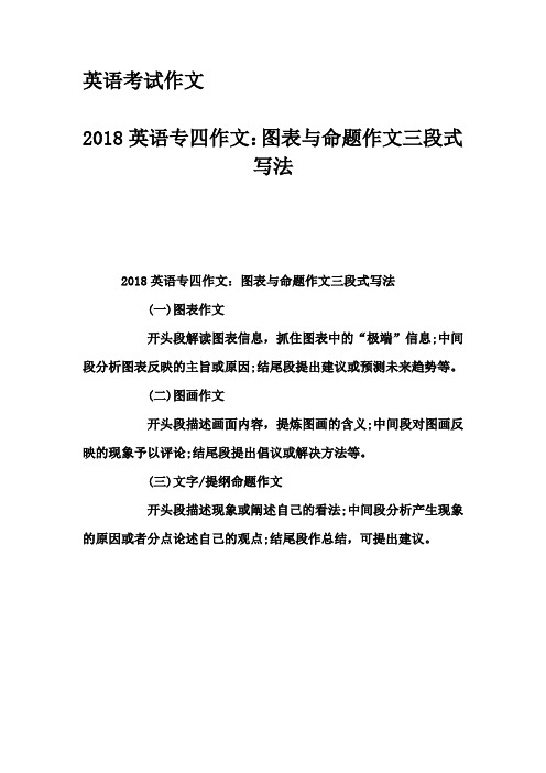 英语考试作文-2018英语专四作文：图表与命题作文三段式写法