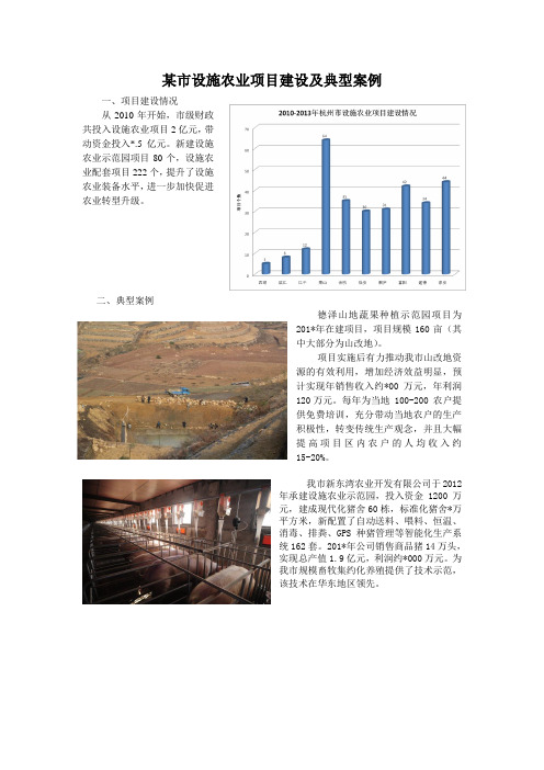 某市设施农业项目建设及典型案例