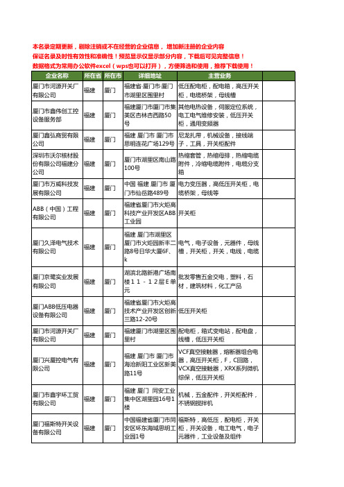 新版福建省厦门开关柜工商企业公司商家名录名单联系方式大全98家