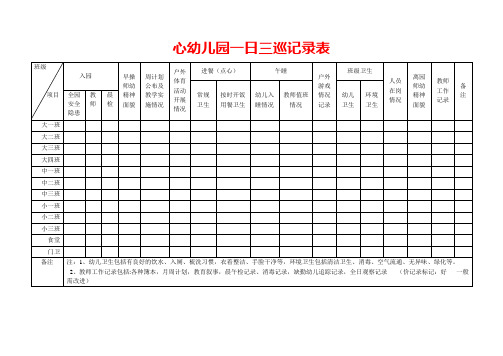 幼儿园一日巡查记录表 (2)