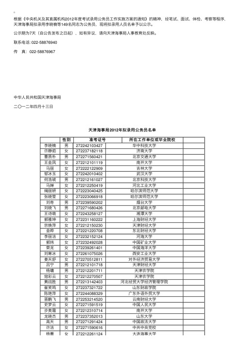 中华人民共和国天津海事局2012年国家公务员公示公告