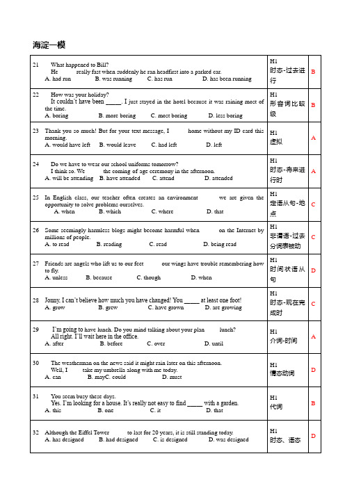 北京各城区高考一二模英语单选题分类汇编(含答案考点)-整理版