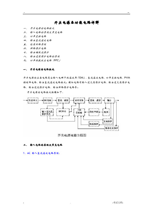 开关电源电路组成及各部分详解