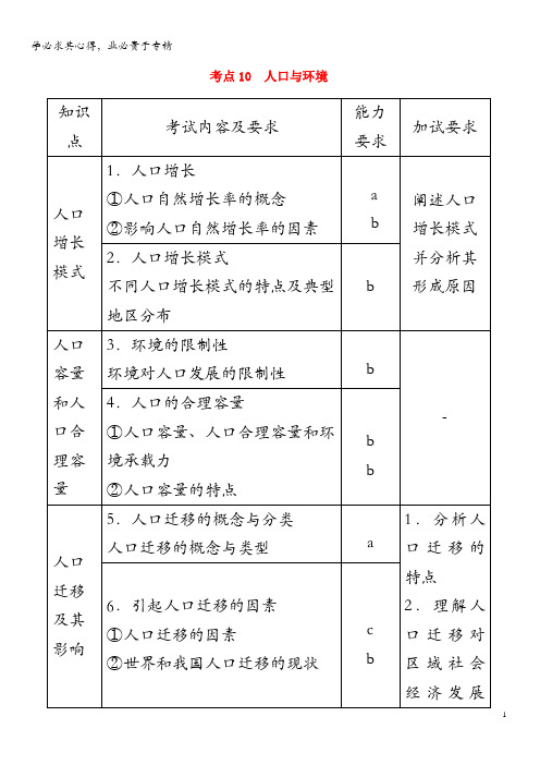 备战2020年高考地理考点一遍过考点10人口与环境(含解析)