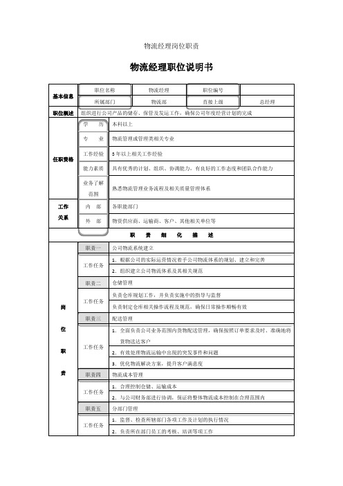 物流经理岗位职责说明书