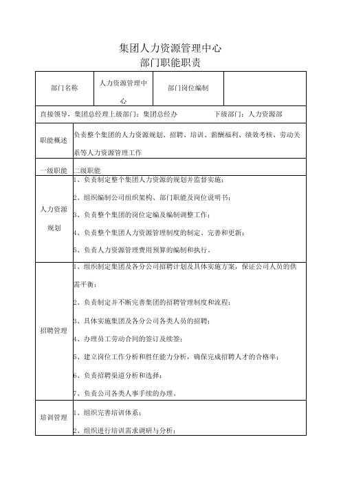 集团人力资源管理部门职能职责