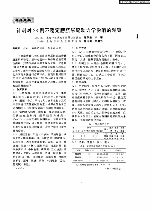 针刺对28例不稳定膀胱尿流动力学影响的观察