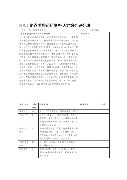 定点零售药店资格认定综合评分表