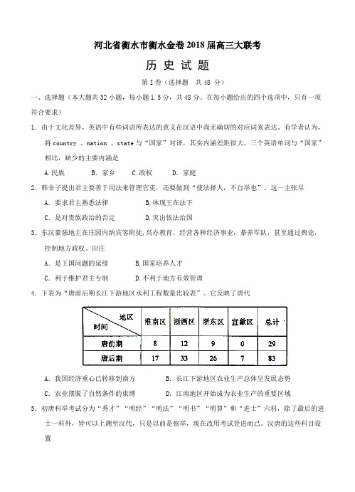 河北省衡水市衡水金卷2018届高三大联考历史试卷及答案