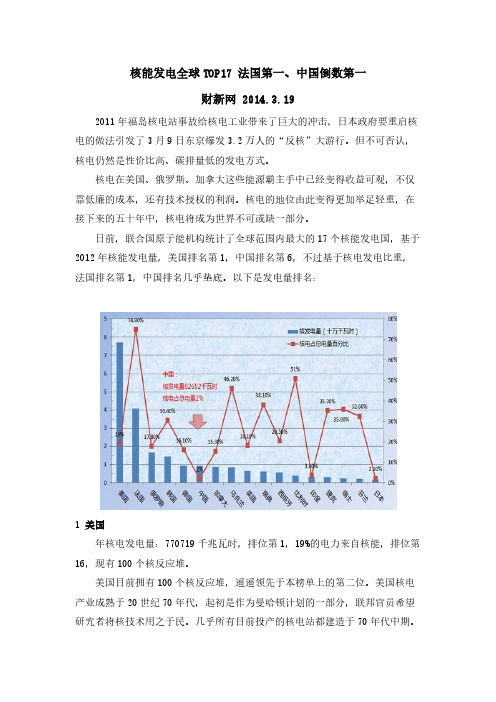 【免费下载】核能发电全球TOP17 法国第一