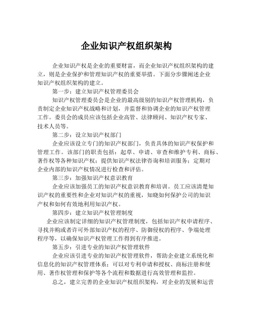 企业知识产权组织架构