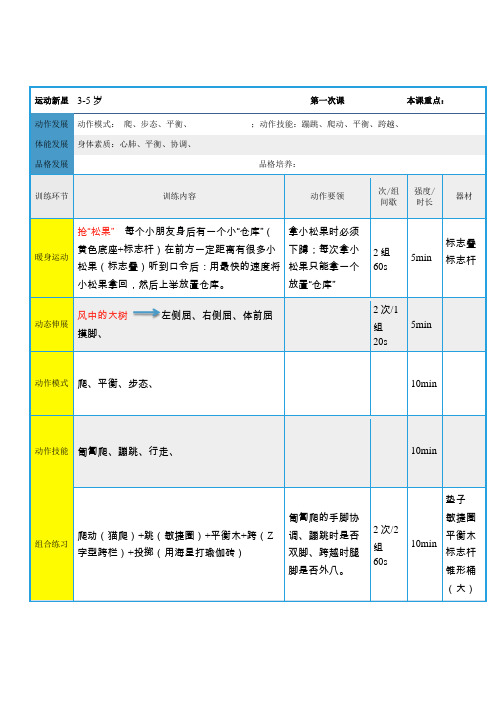 【儿童体能教案】3-5岁儿童体验课教案