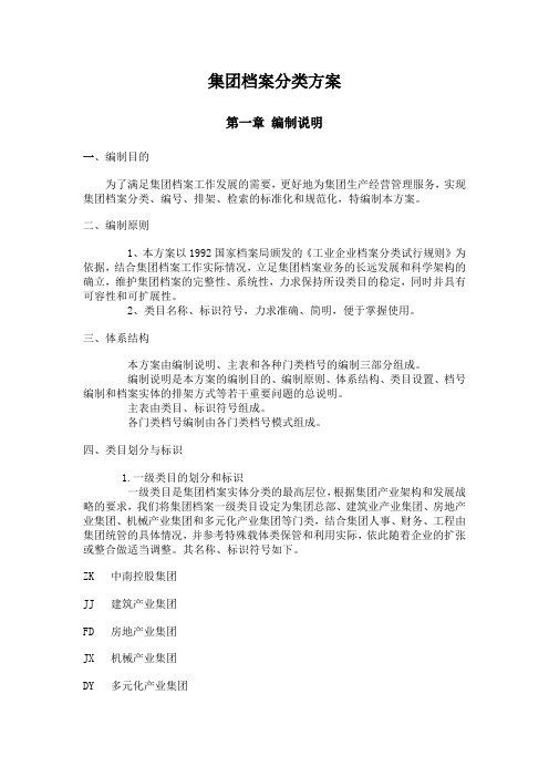 集团档案分类方案(WORD13页)