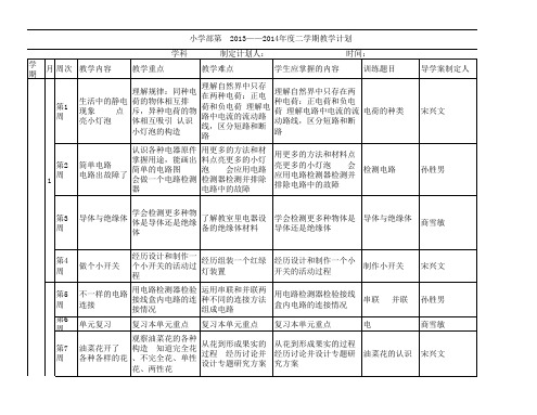 四年级下册科学教学计划