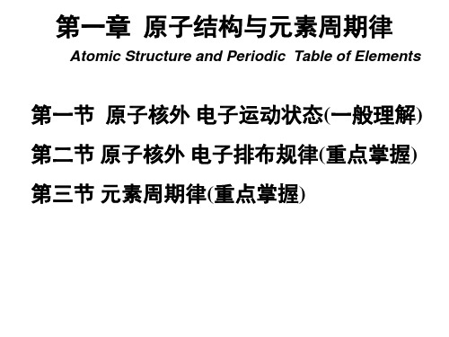 01原子核外电子运动状态ppt