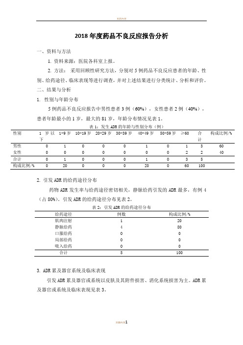 2018年度药品不良反应报告分析