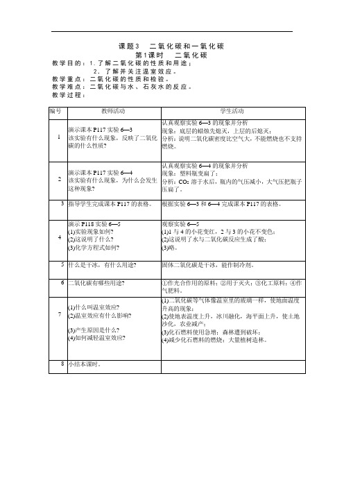 6.3课题3  二氧化碳和一氧化碳 教学设计