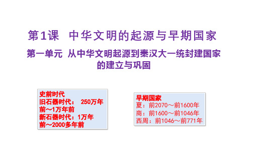 高中历史统编版( 2019 )必修中外历史纲要上第1课 中华文明的起源与早期国家课件