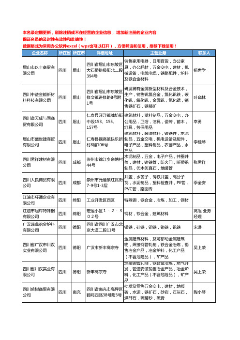 2020新版全国铁合金工商企业公司名录名单黄页联系方式大全84家