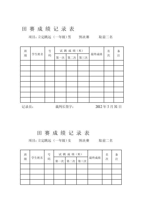 小学运动会评分表[最新]