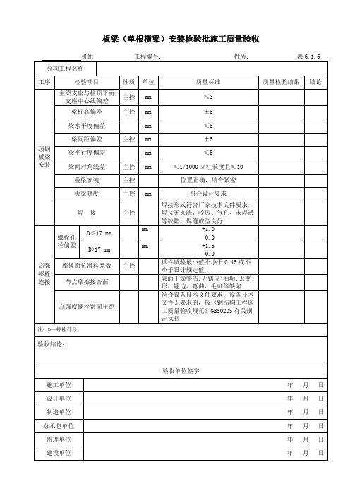 DLT5210.2-2018表6.1.6 板梁(单根横梁)安装检验批施工质量验收表