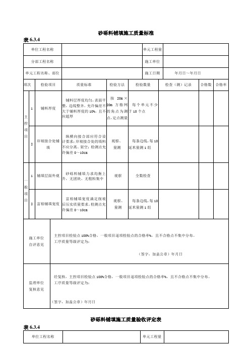 年新版砂砾料铺填施工质量验收评定表