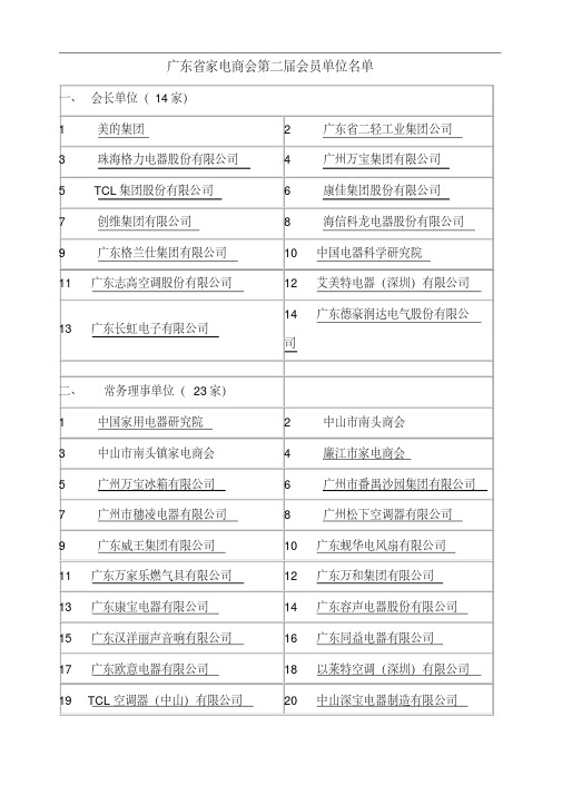 广东省家电商会第二届会员单位名单